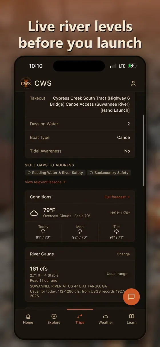 Live river levels before you launch